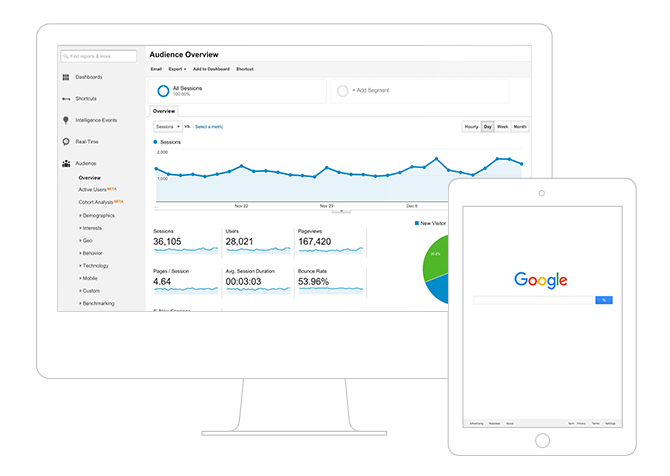 Analytics SEO HOLA
